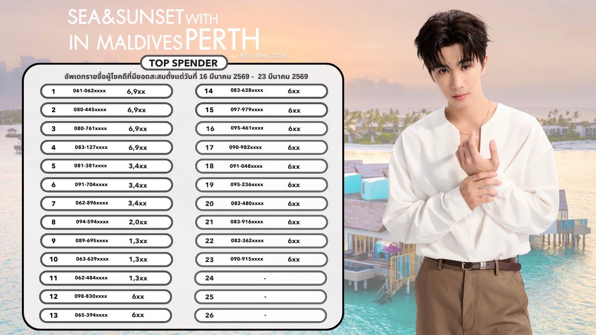 DR. Ally Official tweet media