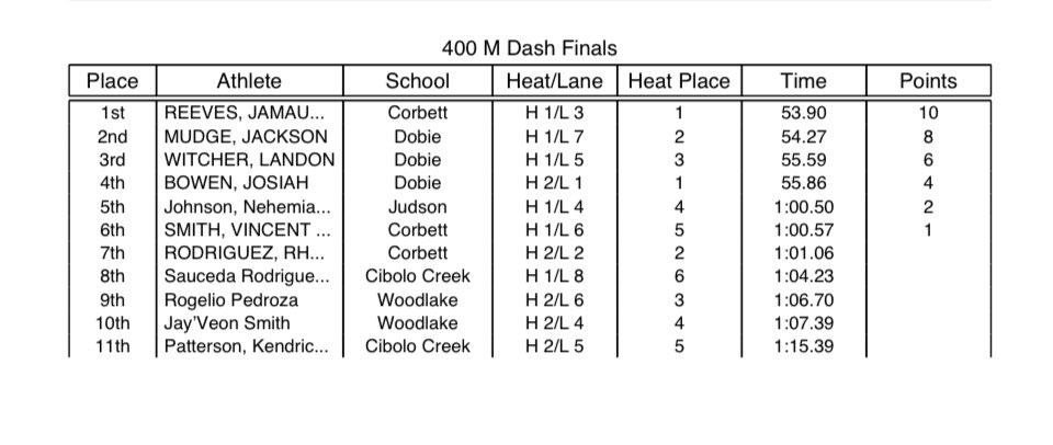 Jackson Mudge tweet media