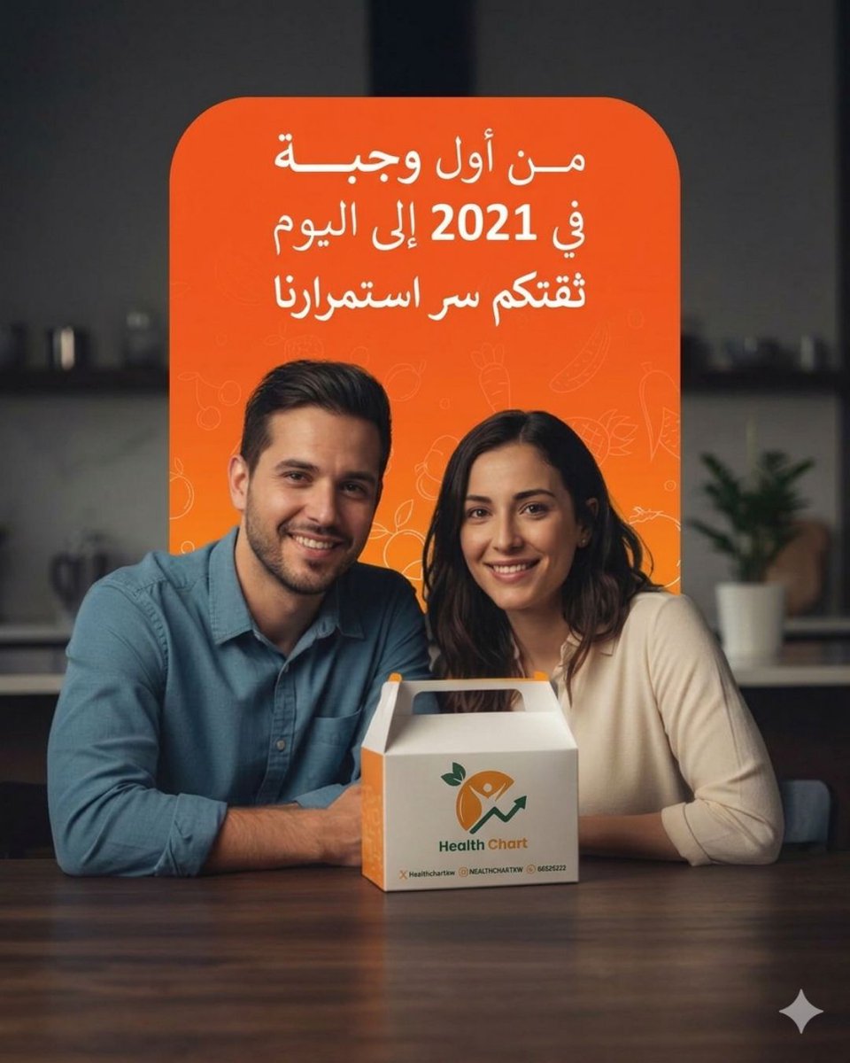 HealthChart tweet media