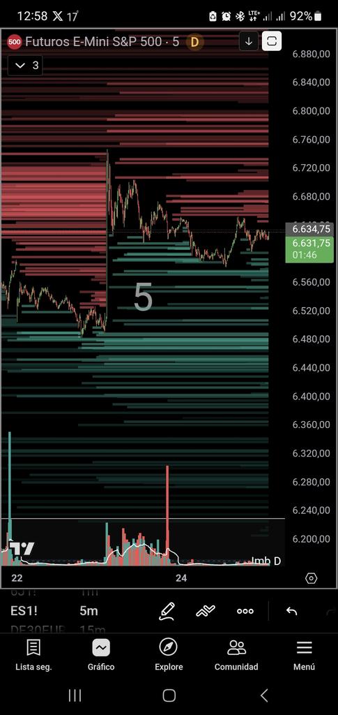 Uno de pueblo tweet media