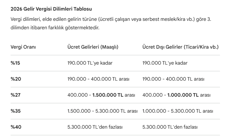 ahmet gümüştekin tweet media