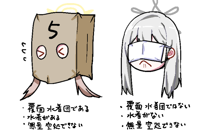 敗北者のマクベス tweet media