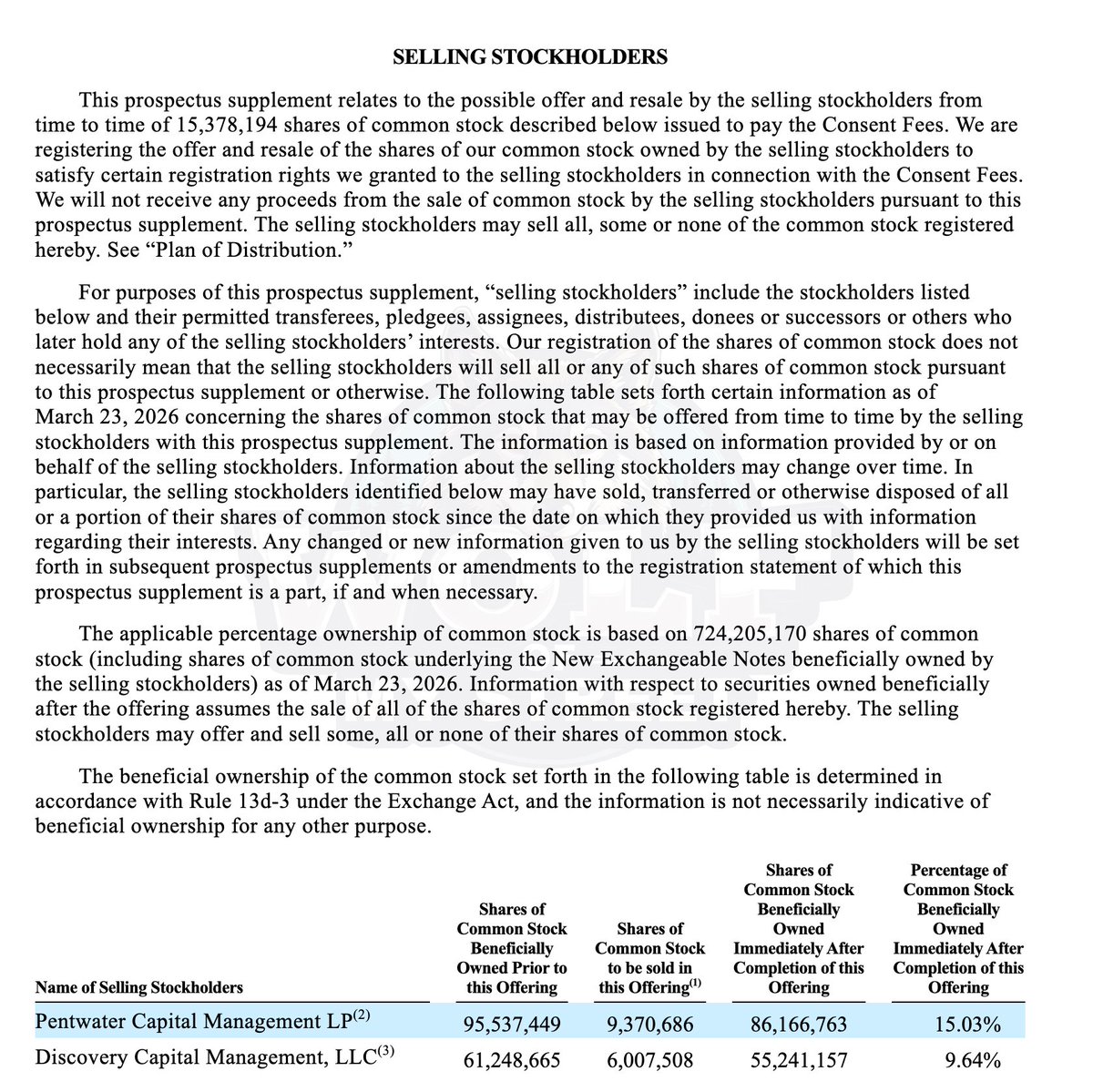 Mr.GameStop 🚀 📈 🪙 tweet media