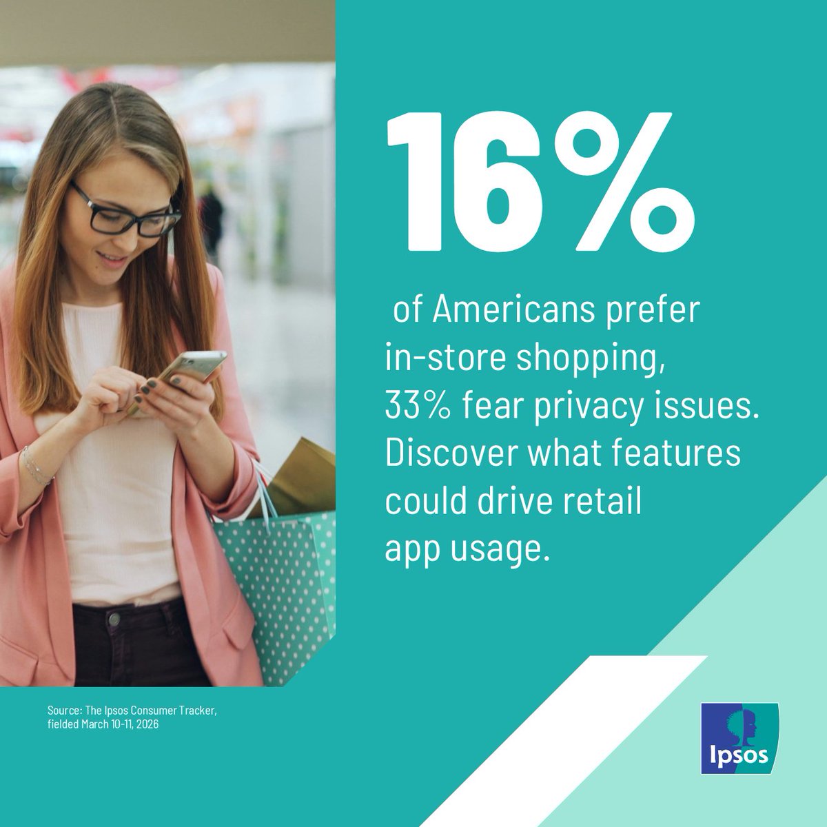 Ipsos US tweet media