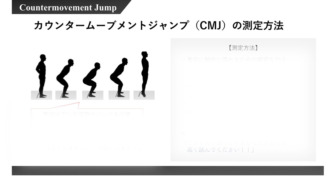 西海 大地（Daichi Nishiumi） Ph.D tweet media