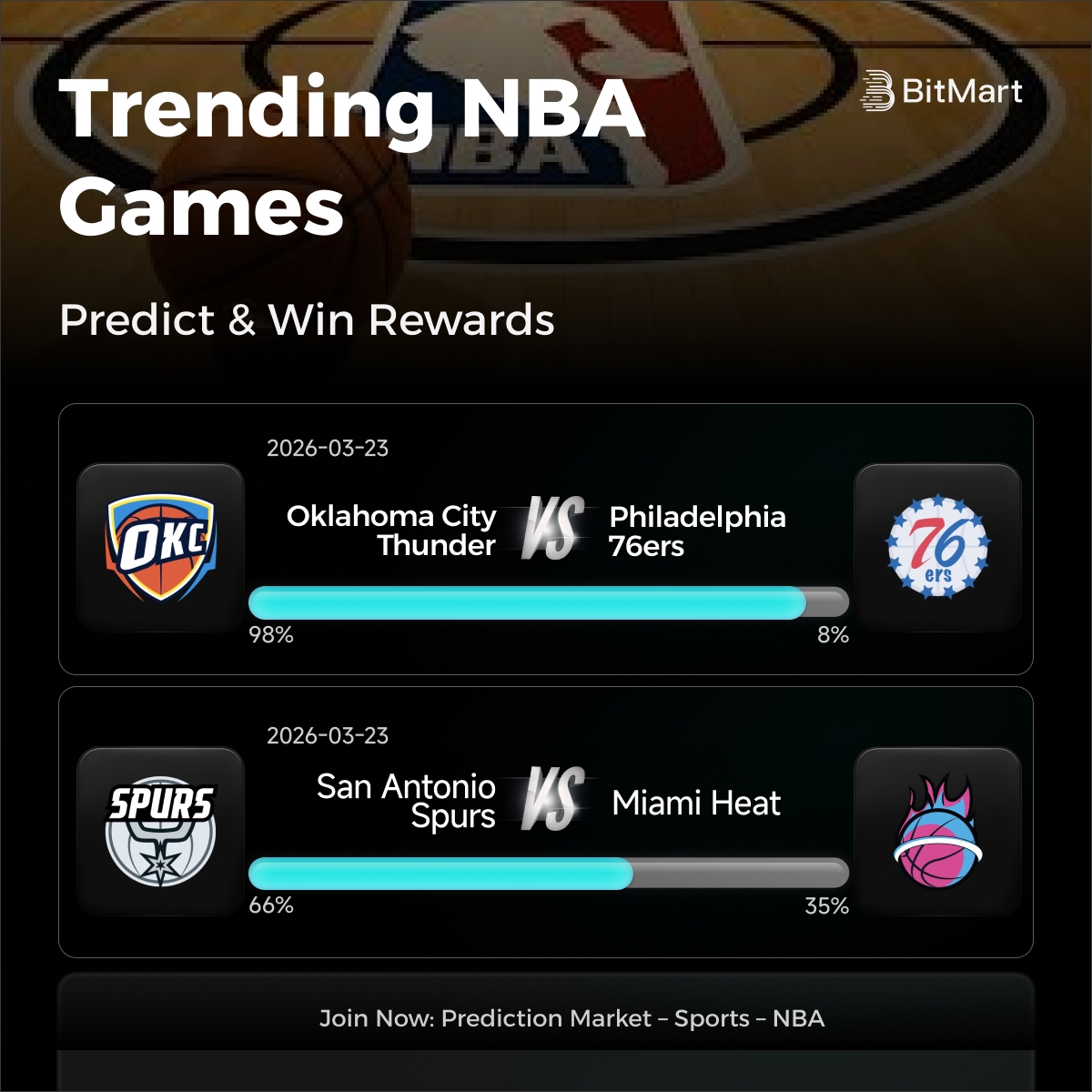 BitMart_FR tweet media