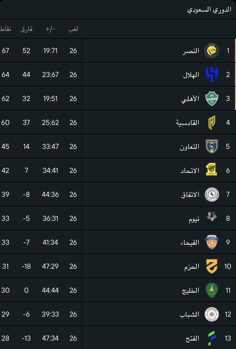 فارس tweet media