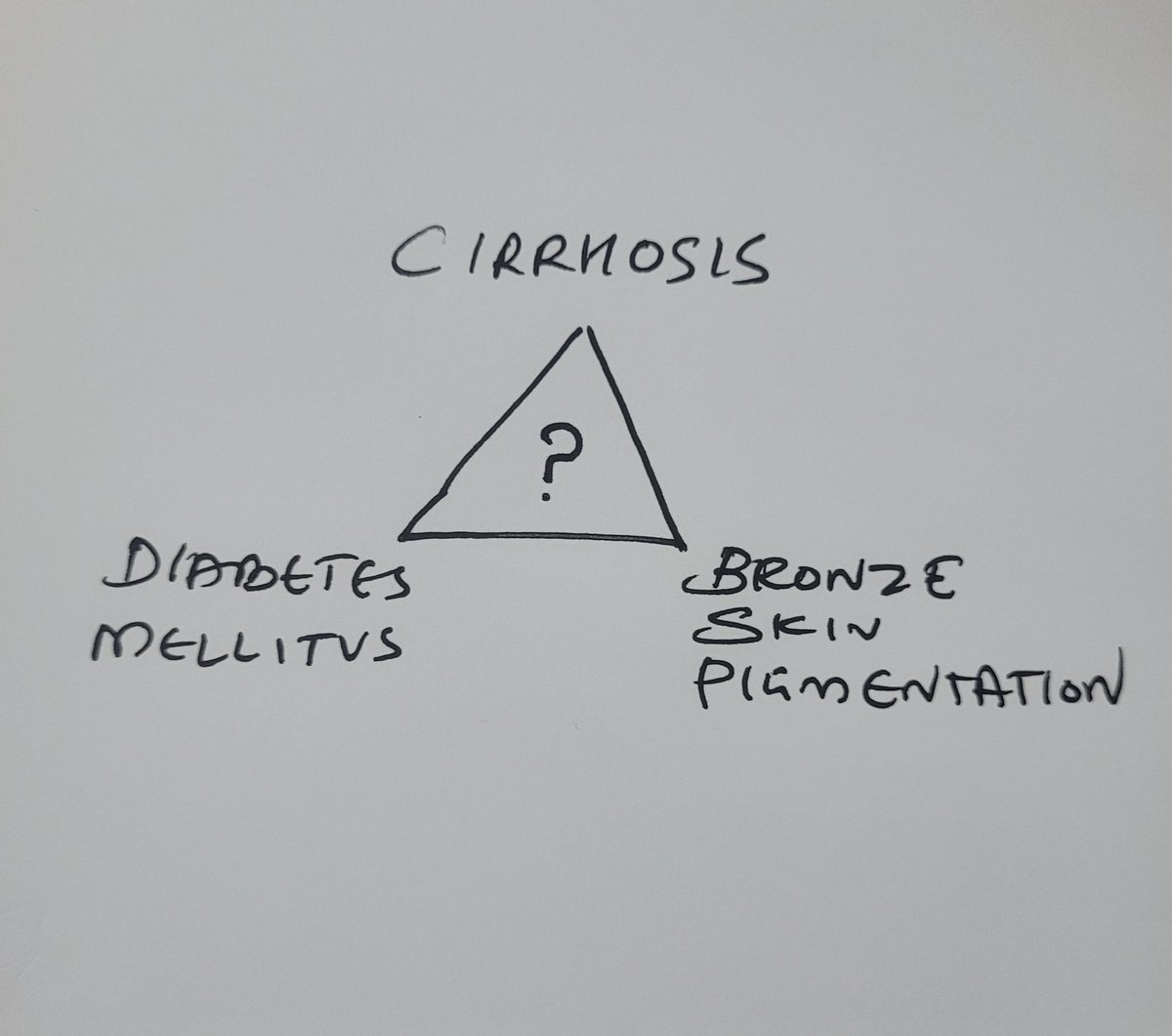 Dr. AK 🇮🇳 tweet media