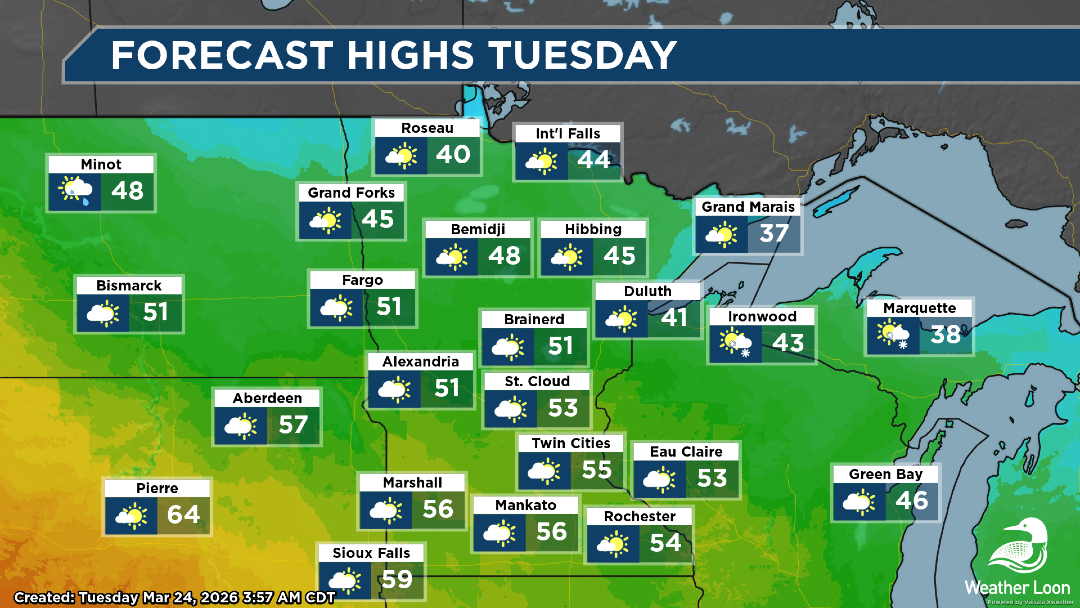 Weather Loon tweet media
