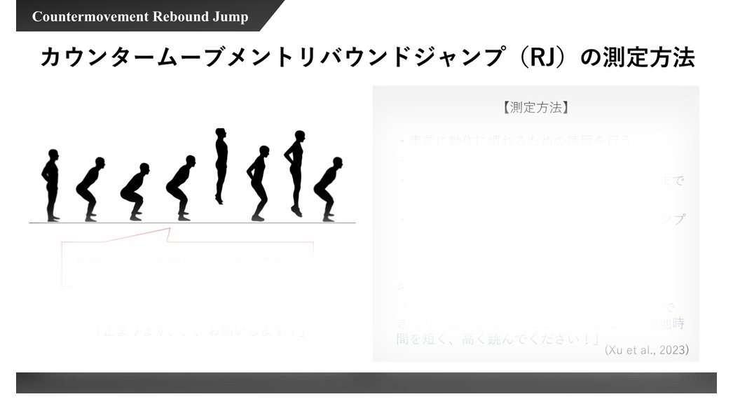 西海 大地（Daichi Nishiumi） Ph.D tweet media