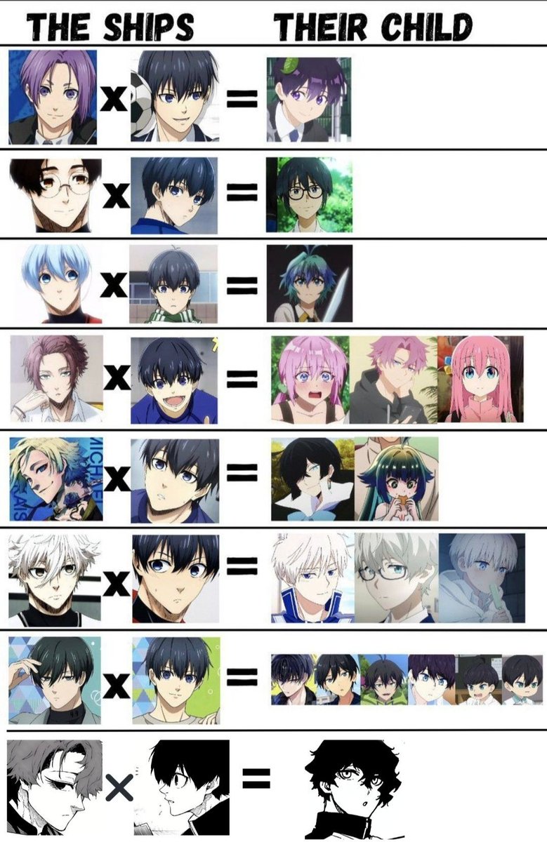 BLUELOCKFESS | ON tweet media