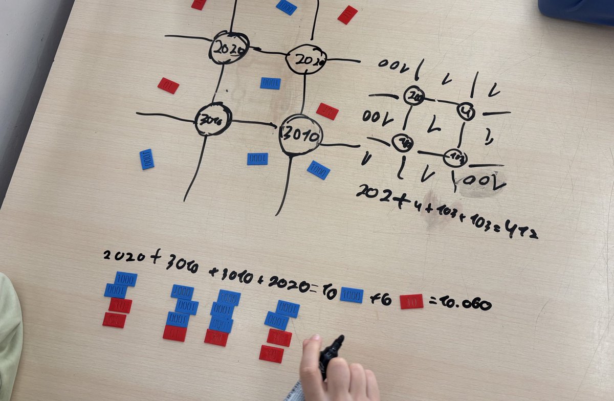 Carles Granell tweet media