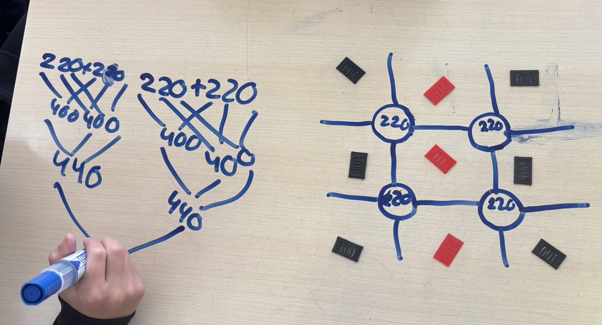 Carles Granell tweet media