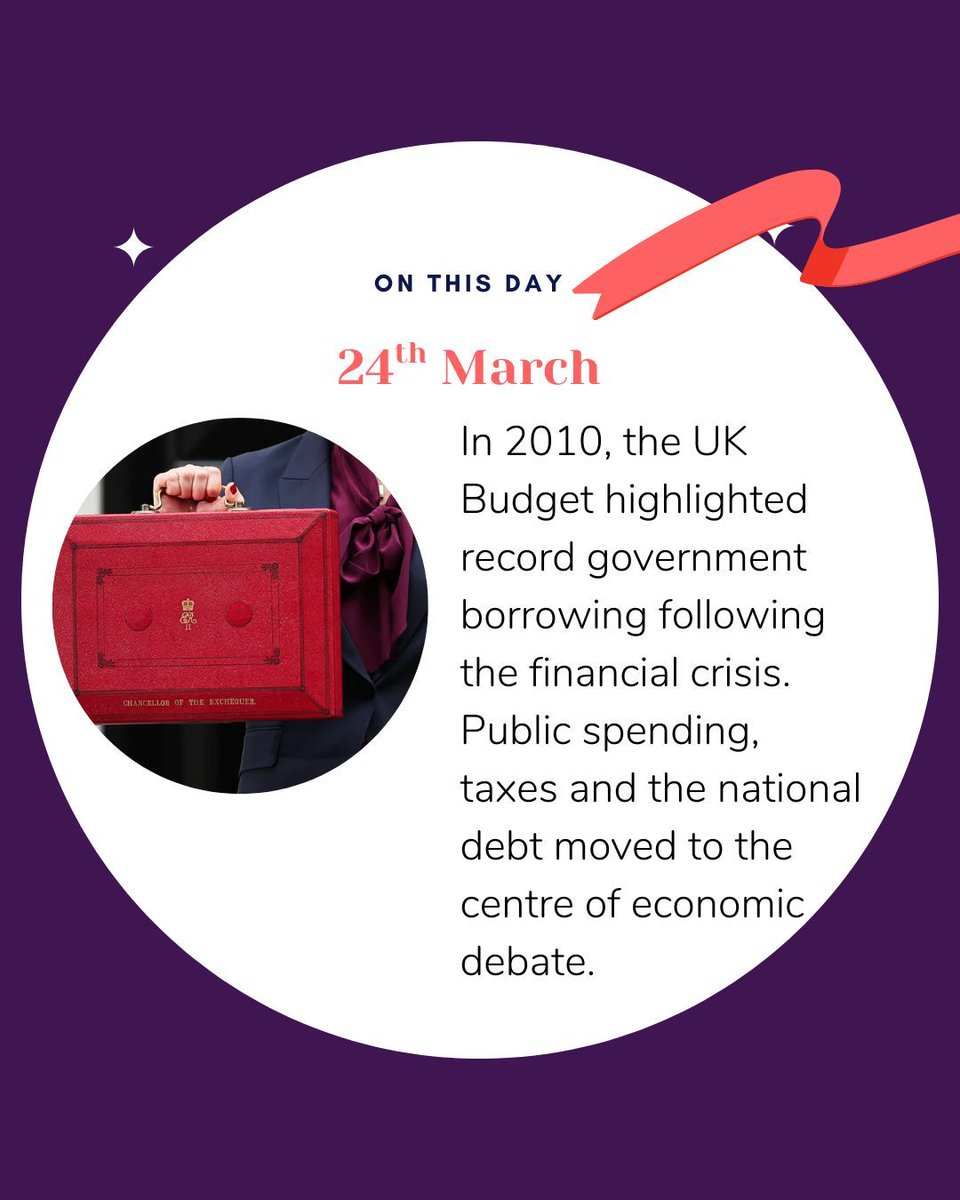 Discover Economics tweet media