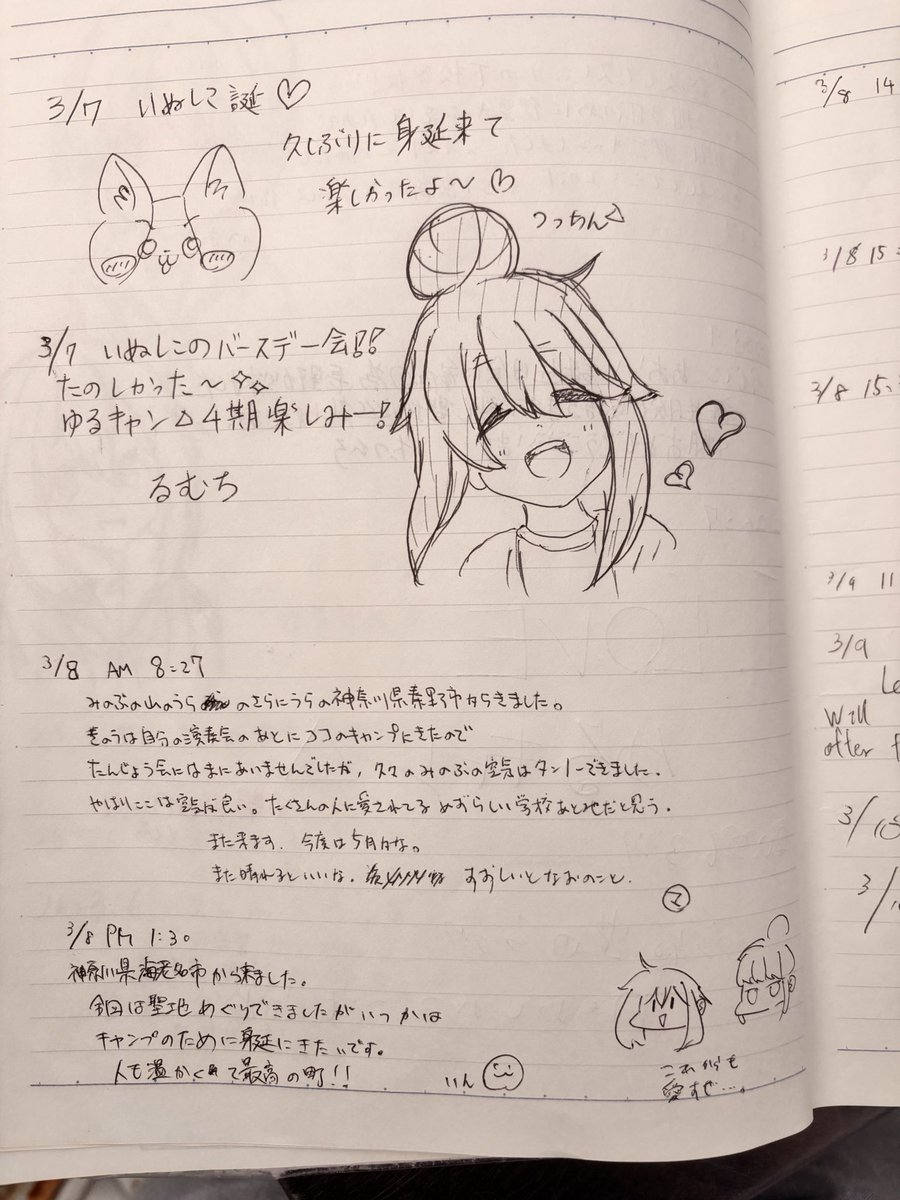 ガーグァの△ tweet media