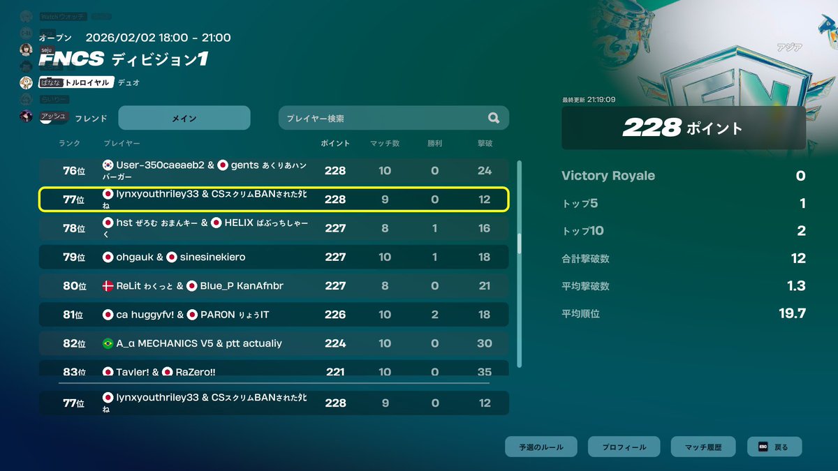 LYNX-Y らいりー tweet media