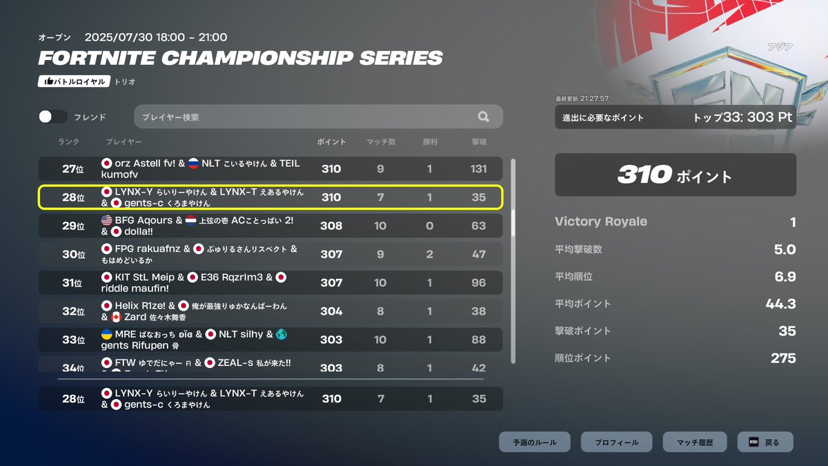 LYNX-Y らいりー tweet media