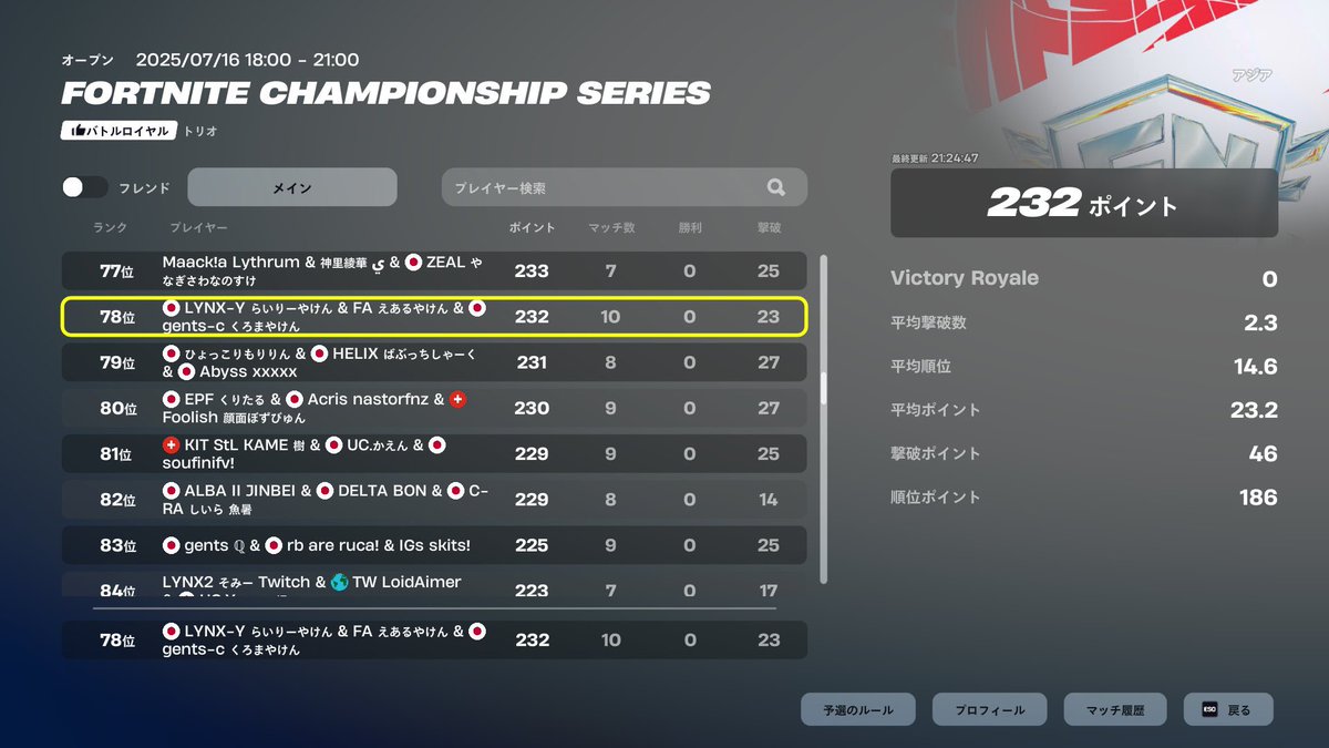 LYNX-Y らいりー tweet media