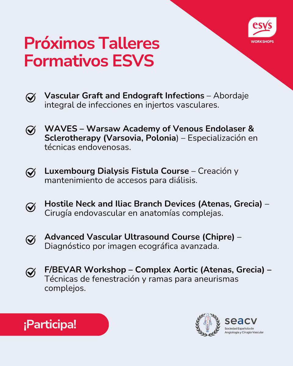Sociedad Española de Angiología y Cirugía Vascular tweet media