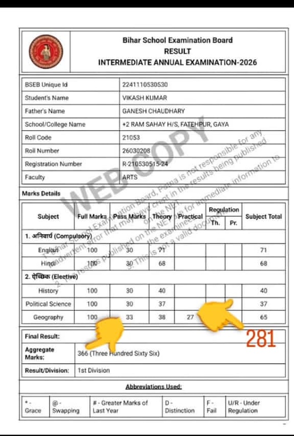 vikashkuma50206's tweet photo. @samrat4bjp B.S.E.B RESULT @sunilkjakhar @sunilbansalbjp @yadavtejashwi @TejYadav14 
@narendramodi 
@narendramodi_in 
@News18Bihar 
@officialbseb @BiharTakChannel 
@BiharBoard3 
@Biharboard12th 
@Biharboardu1 
@officialbseb https://t.co/MCm9pktEhN