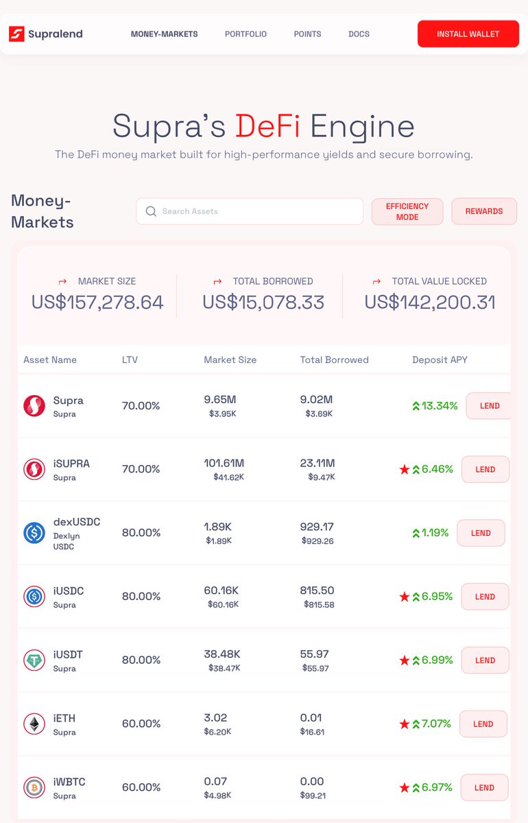Move Insider tweet media
