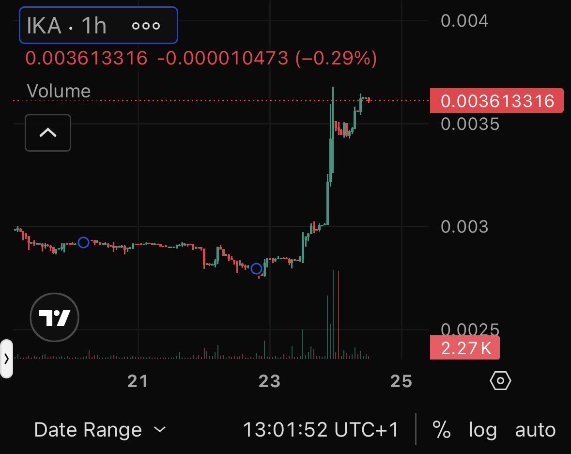 Alien 👨🏾‍🚀 tweet media