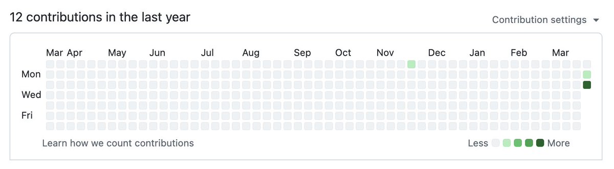 Igor Garybaldi ✨ tweet media