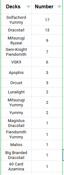 ★★★has199★★★ tweet media