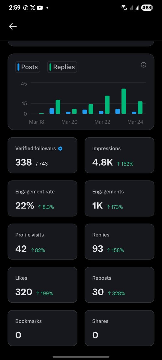 Rorly Gary Omoding tweet media