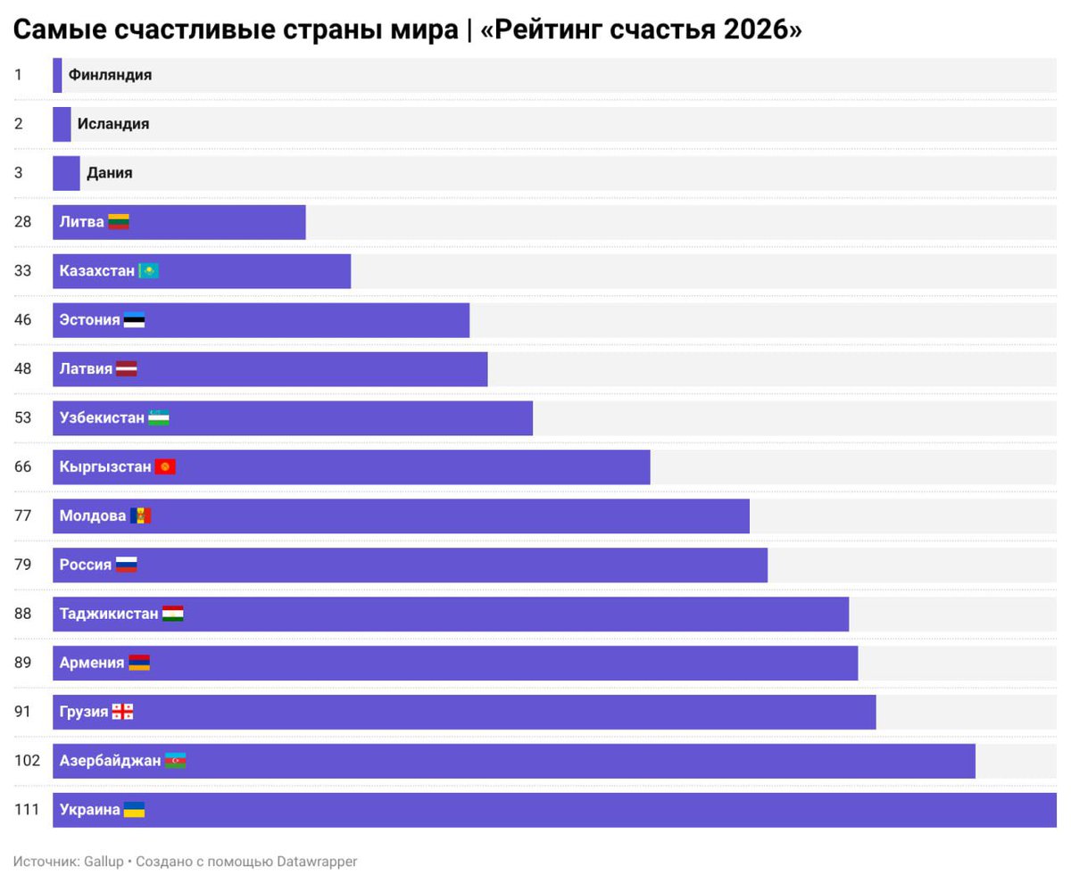 Ramin SADIK tweet media
