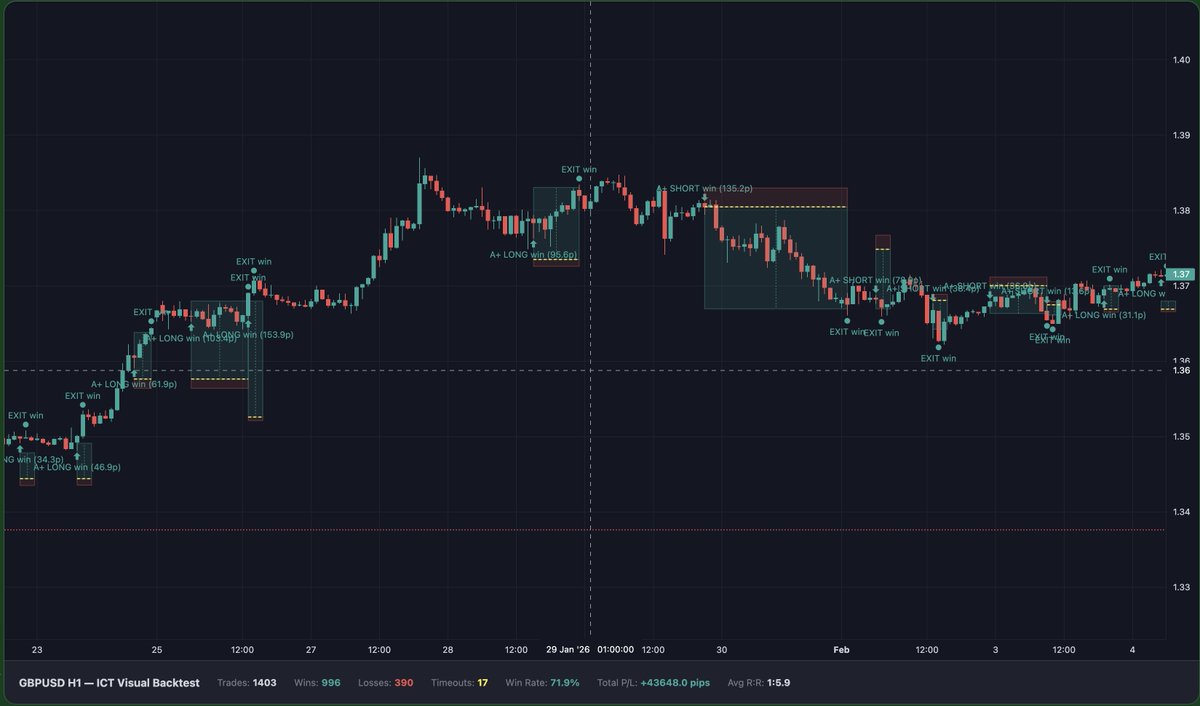 Joshua (Build Arc 🌊🦐) tweet media