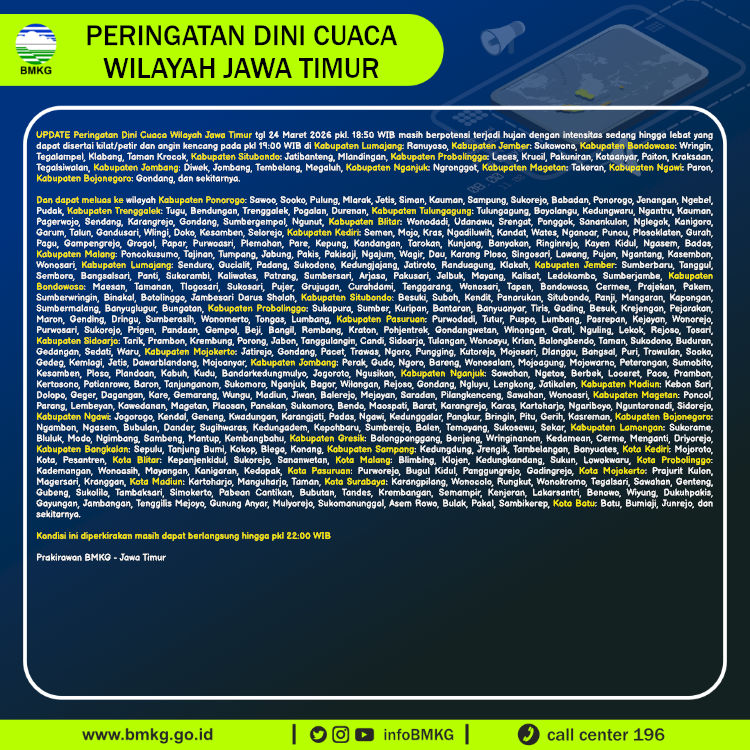 infoBMKG's tweet photo. Update Peringatan Dini Cuaca Wilayah - Jawa Timur Tgl. 24 Maret 2026 pkl. 19:00 WIB
Prakirawan - BMKG - Jawa Timur
https://t.co/yZjChYnx4C https://t.co/H1ji6FNrGD