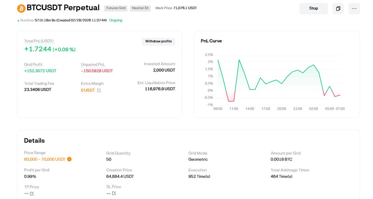 PB Drip ♥️ tweet media