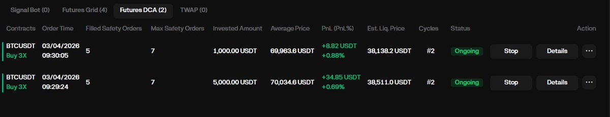PB Drip ♥️ tweet media