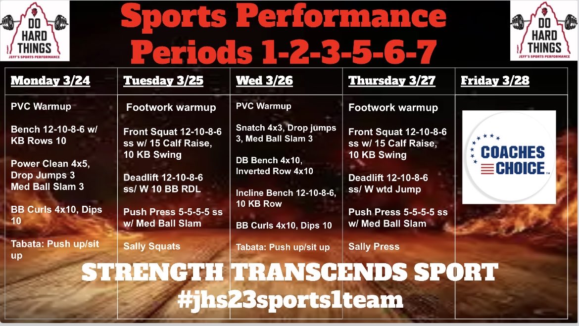 Jeffsportsperformanc tweet media