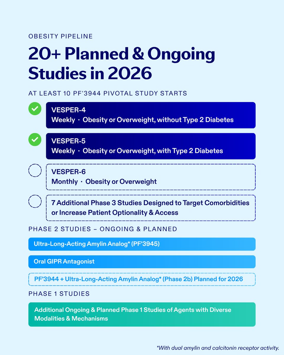 Pfizer Inc. tweet media