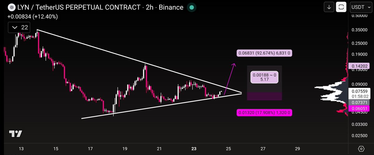 Amin Azarmi tweet media