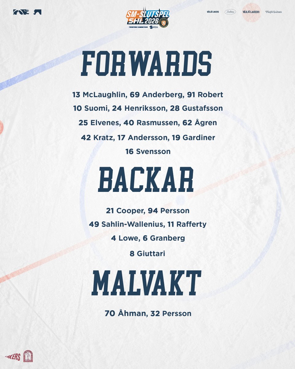 Växjö Lakers tweet media