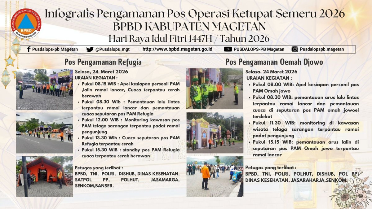 Selamat Malam...
Berikut kami sampaikan Giat OPS Ketupat Semeru 2026 dalam rangka pengamanan Hari Raya Idul Fitri 1447 H/2026 M di Pos Terpadu Refugia dan Pos Terpadu Oemah Djowo, Hari Selasa, 24 Maret 2026.