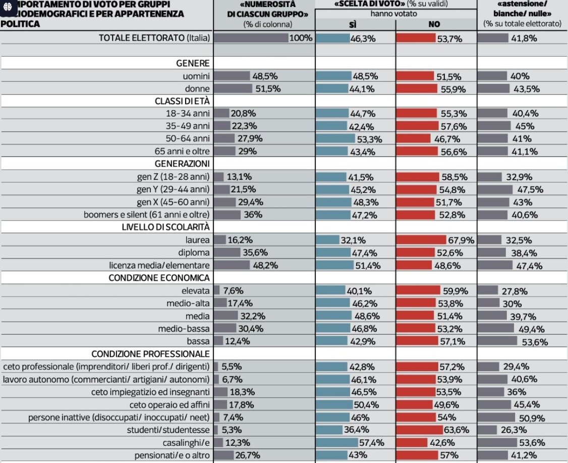 Paolo Becchi tweet media
