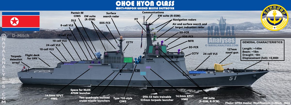 Naval Analyses tweet media