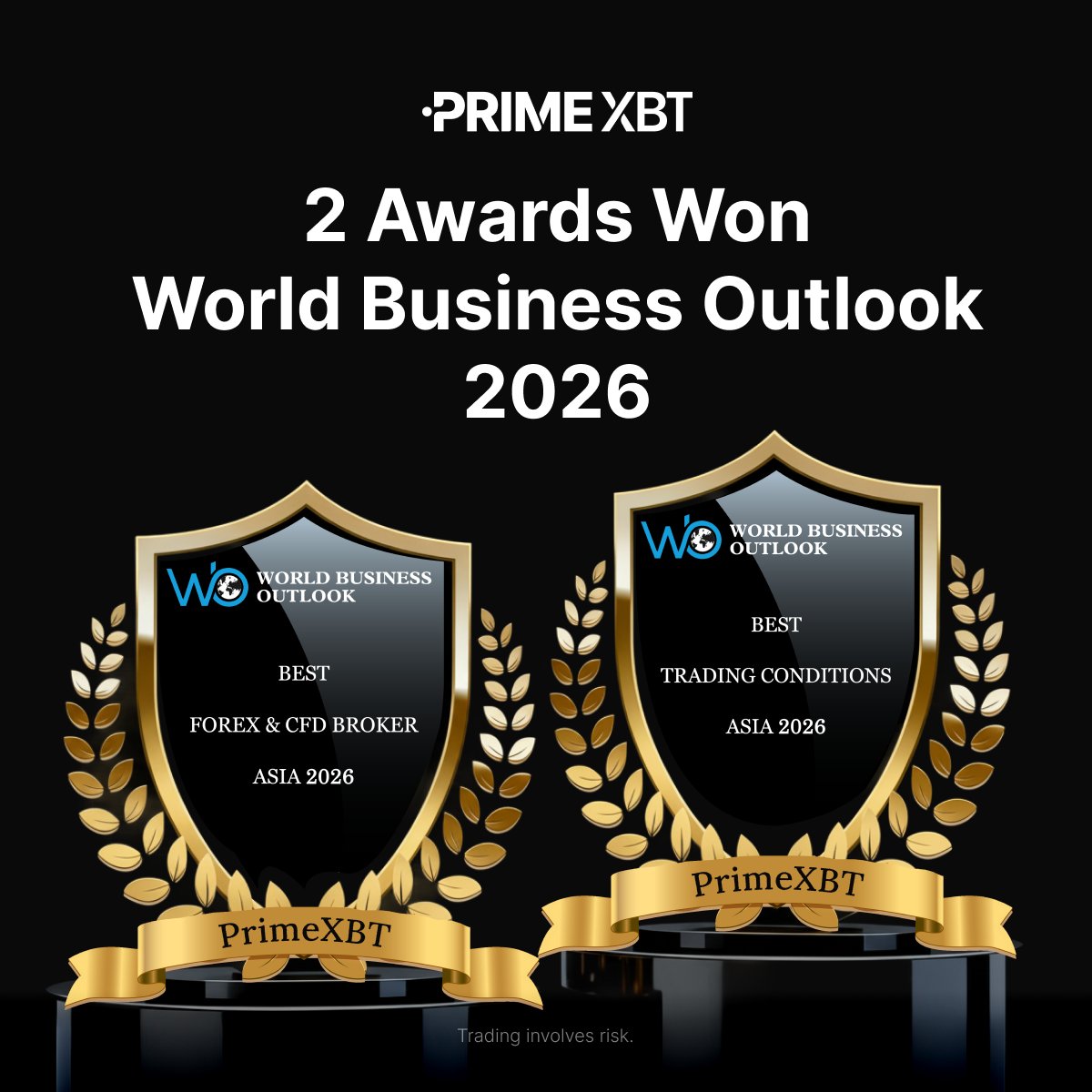 PrimeXBT tweet media