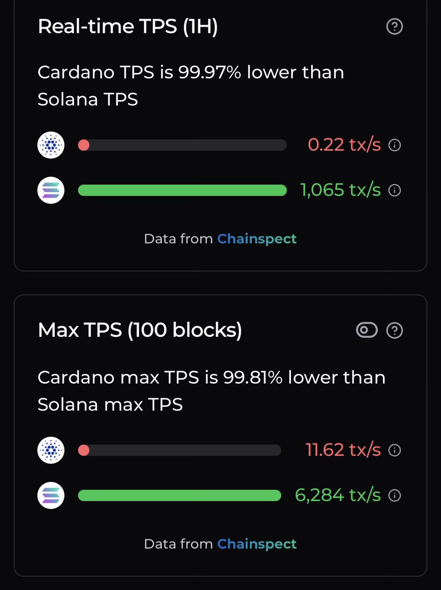 goametrics.sol tweet media
