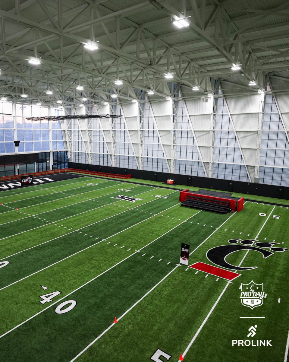 Cincinnati Football tweet media