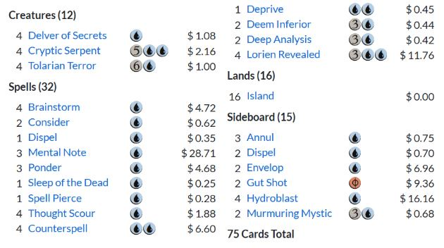 Boggememes's tweet photo. https://t.co/BYq6bbDkoU
Wrote about Blue Terror in Pauper.  I went 4-0 and 3-0 in the two weekly Pauper events recently with the deck.  Shares appreciated for more free content from RIW! https://t.co/SjDVc3KMVj