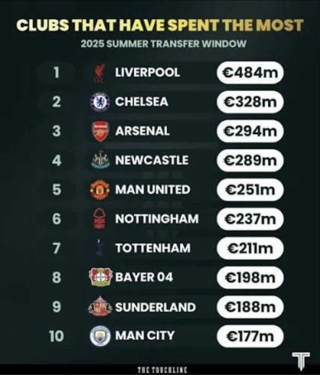 Alwaleed Aldebasi الوليد الدباسي tweet media