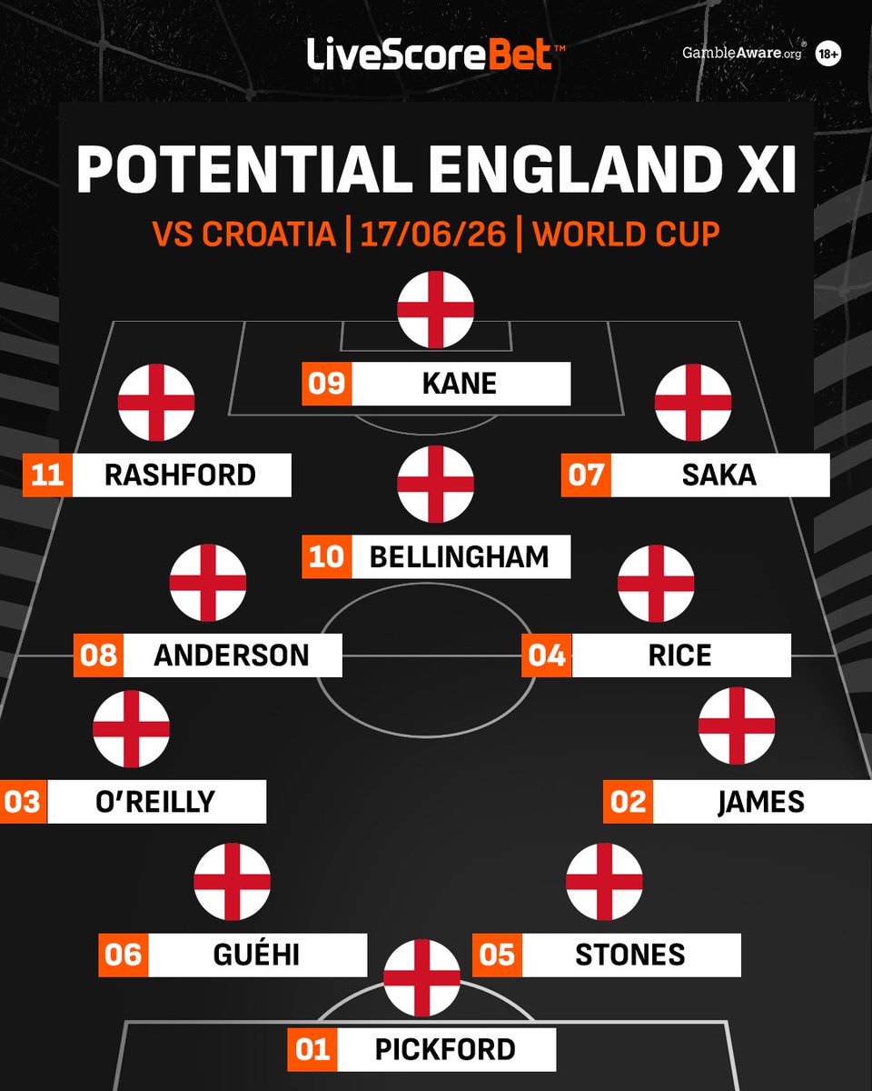 LiveScore Bet UK tweet media