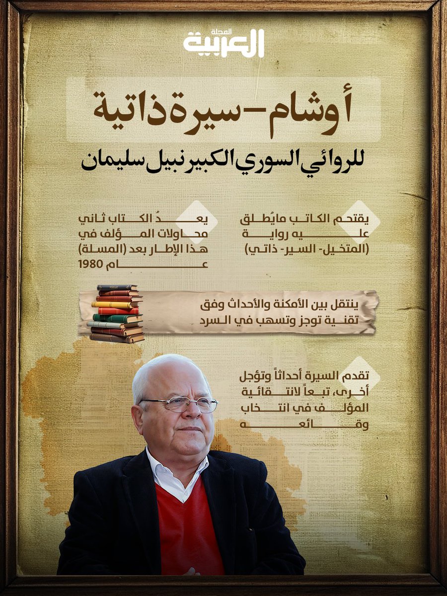 المجلة العربية tweet media