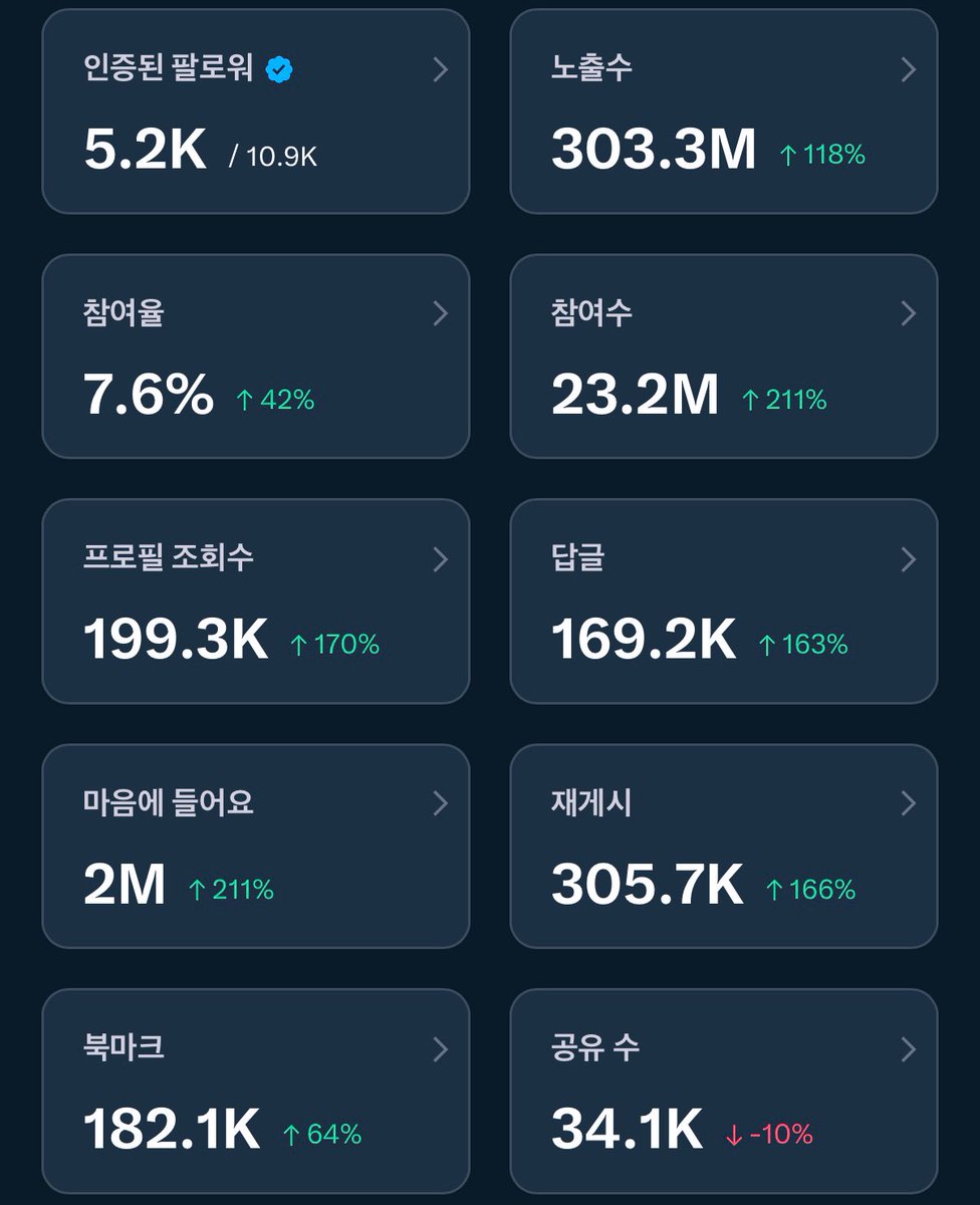 캣츠파파 tweet media