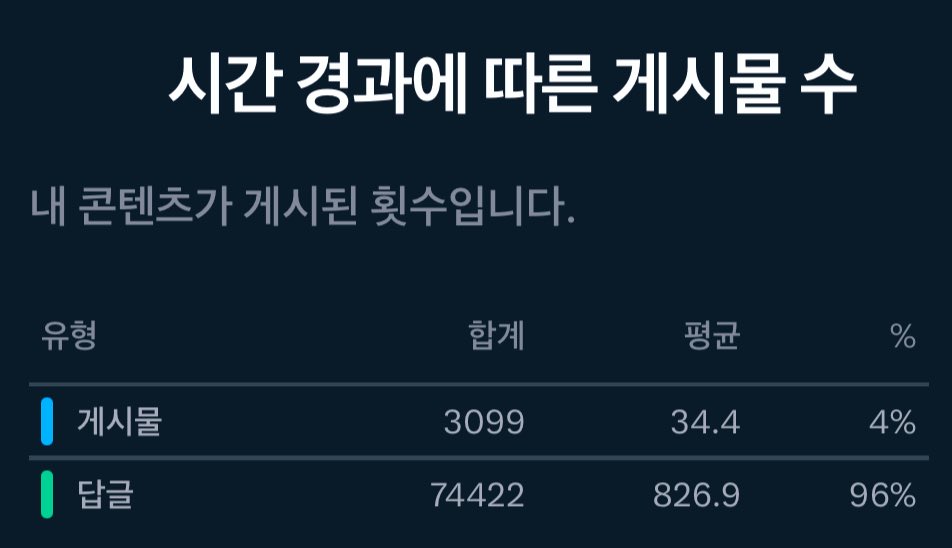 캣츠파파 tweet media